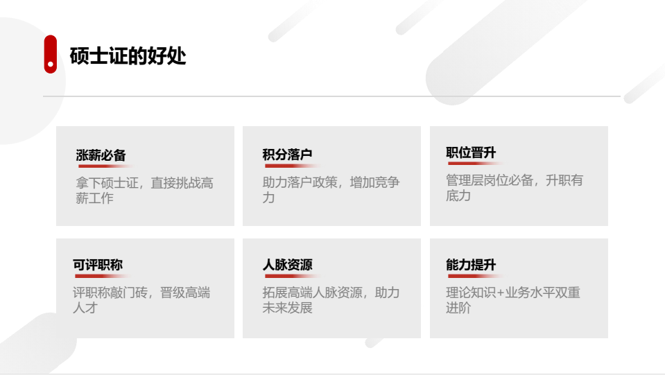 23同等學力申碩