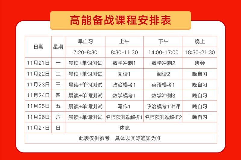 2023考研最后30天超強沖刺