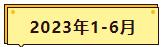 2024考研整起來,必收藏全年備考規劃小貼士